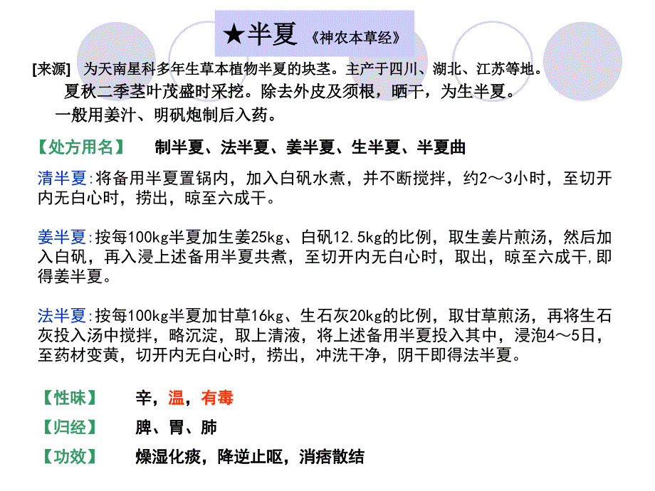 第章化痰止咳平喘药PPT课件_第4页