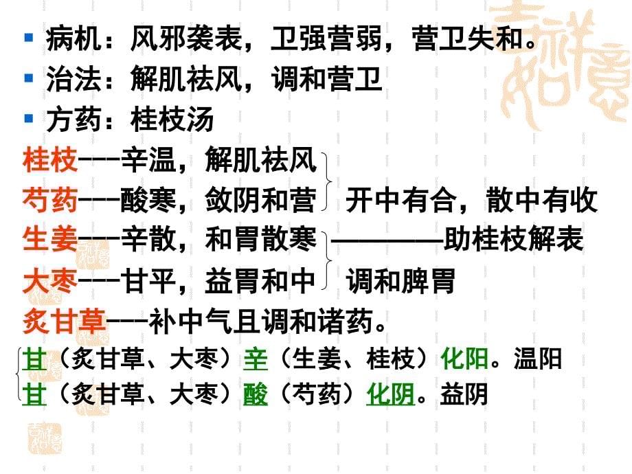 一中风表虚证PPT课件_第5页