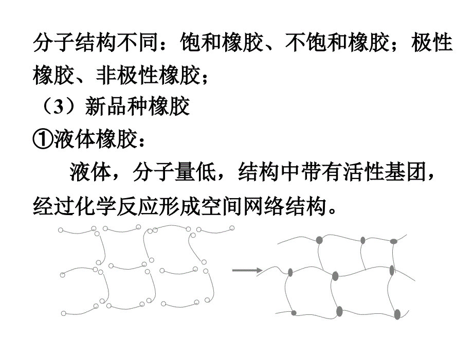 《精编》橡胶加工相关知识_第3页