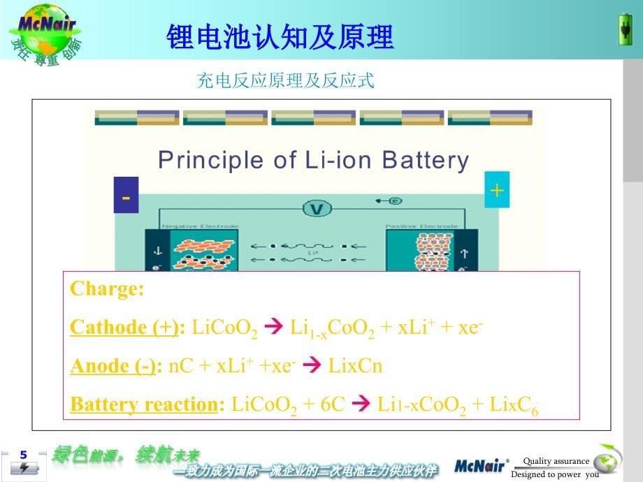 聚合物锂电池特性及安全使用注意事项新版课件PPT课件_第5页