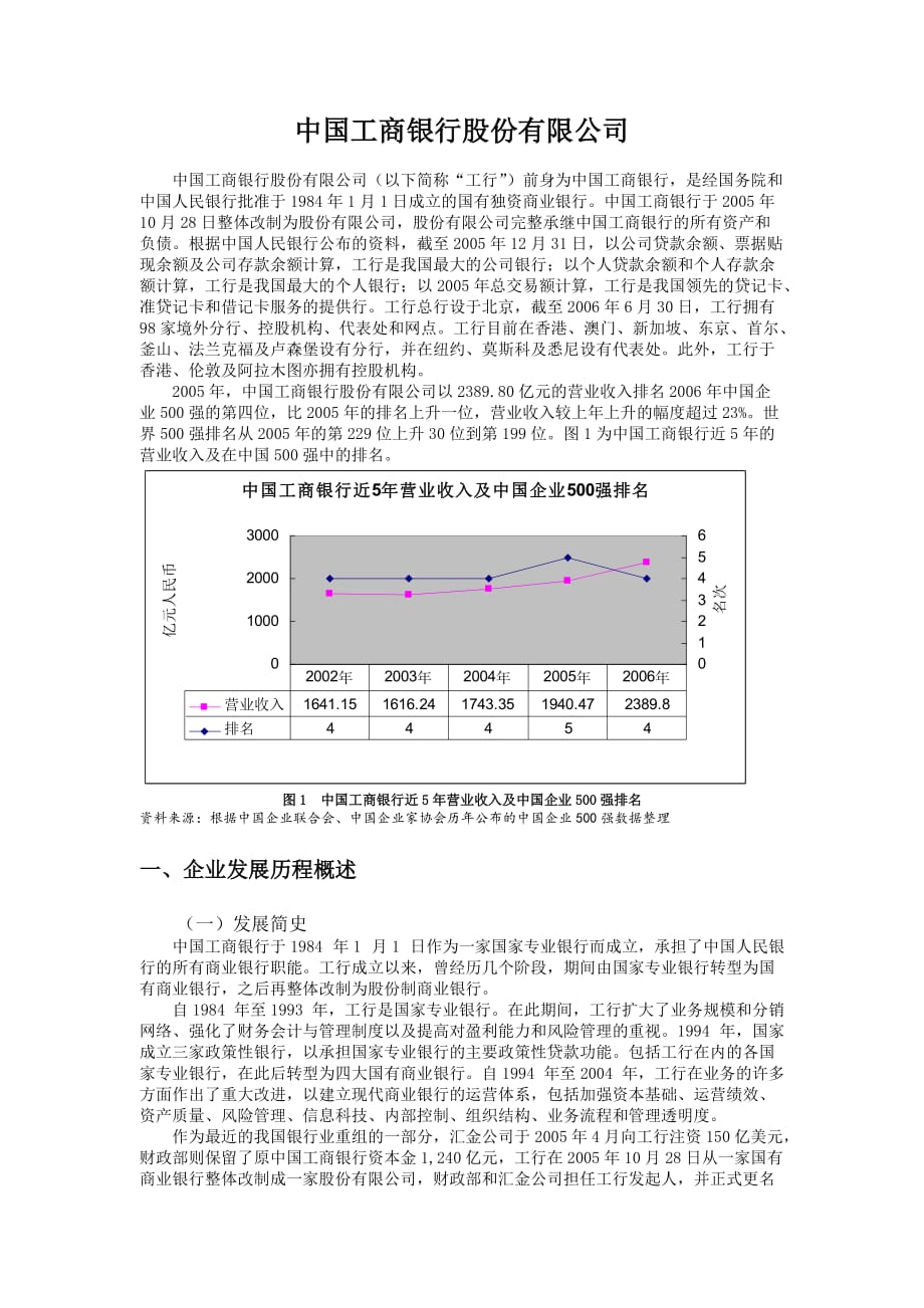 《精编》中国工商银行股份有限公司介绍_第1页