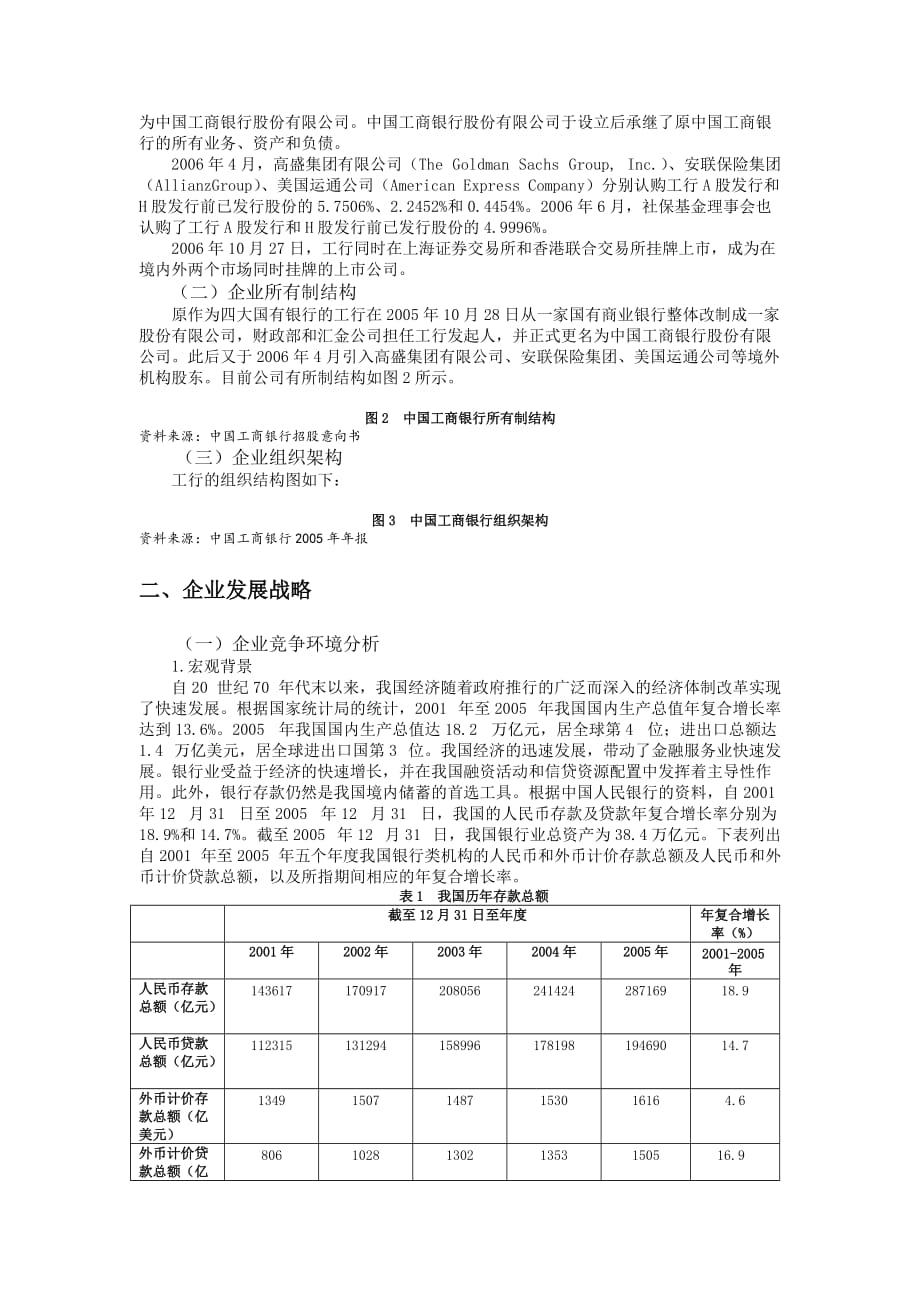 《精编》中国工商银行股份有限公司介绍_第2页