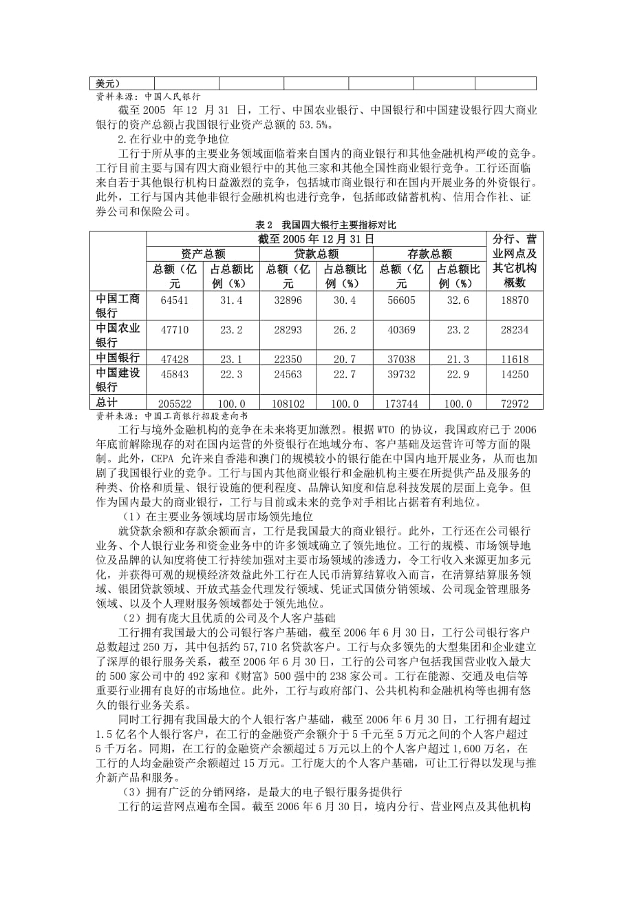 《精编》中国工商银行股份有限公司介绍_第3页