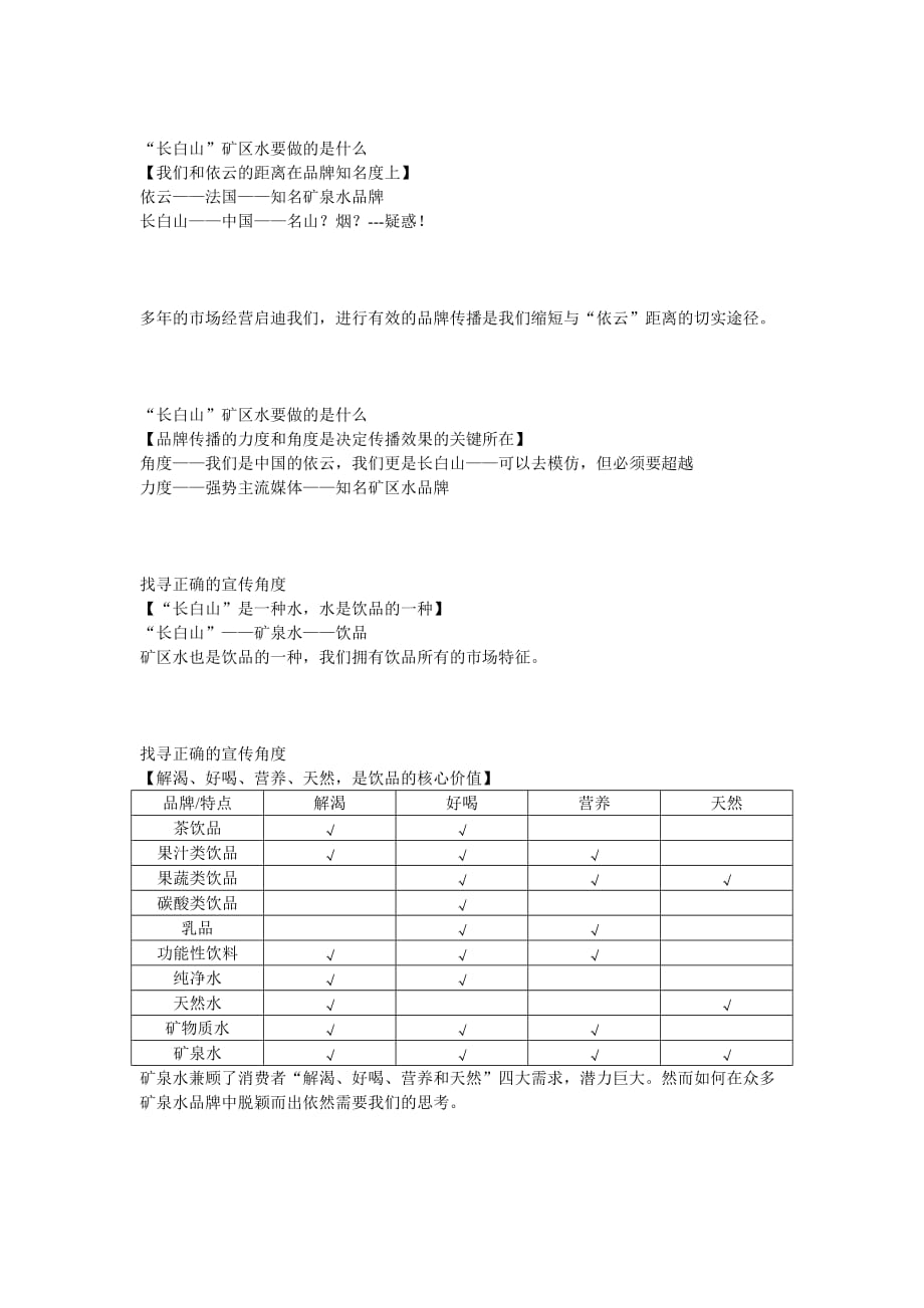 《精编》长白山矿泉水品牌策划方案_第4页