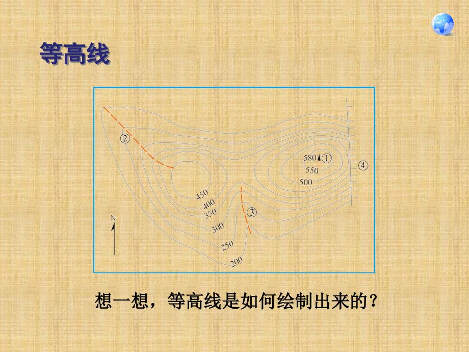 最新人教版七年级地理上册课件地形图的判读精编版_第4页