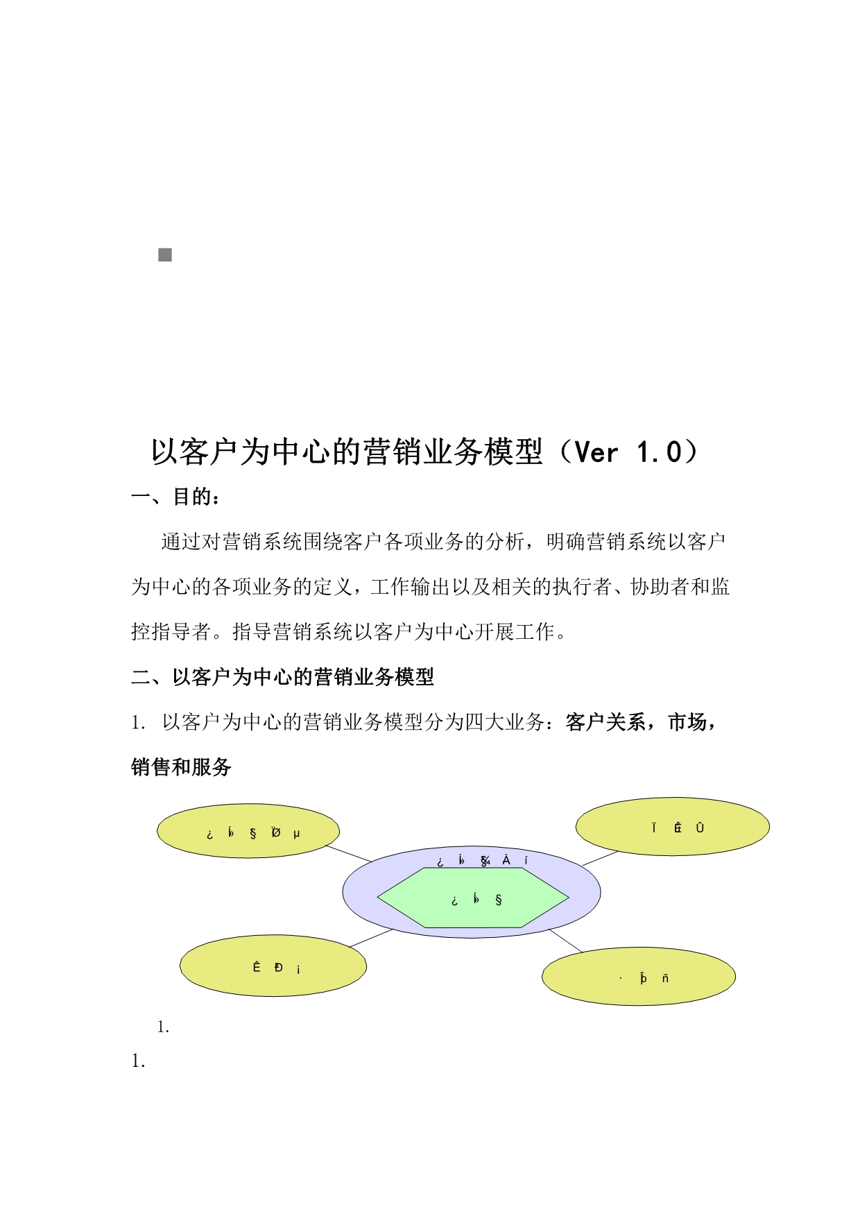 《精编》以客户为中心的营销业务模型介绍_第1页