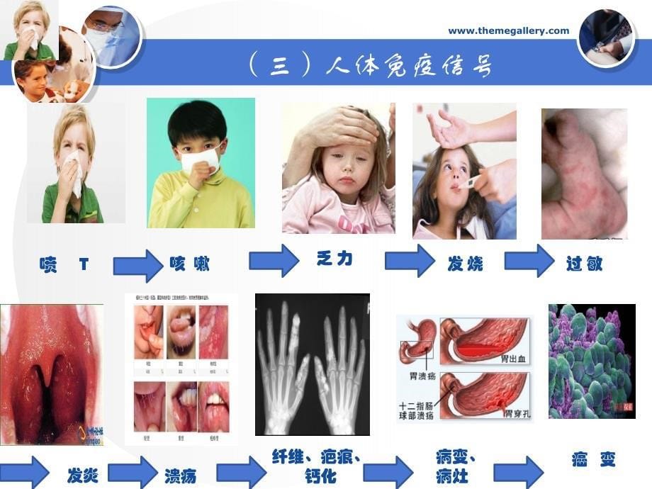 中医小儿常见疾病及治疗方法PPT课件_第5页