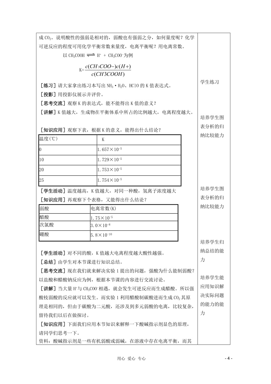 2011年10月海南省中学高中化学课堂教学评比 《弱电解质的电离》教案1 选修4.doc_第4页