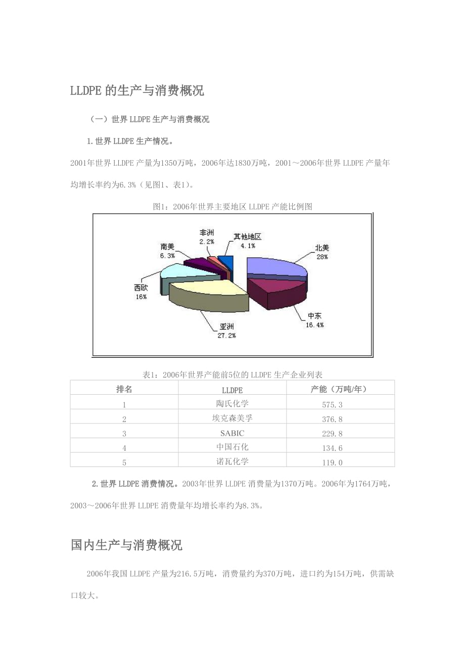 《精编》塑料期货品种综合手册_第2页