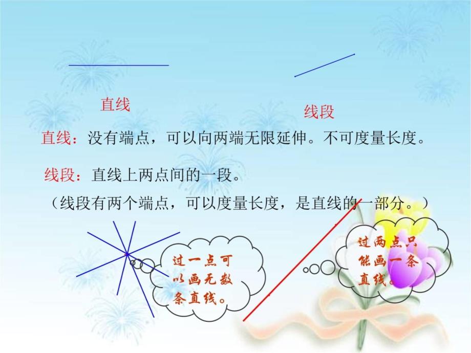 角的度量复习题培训课件_第3页