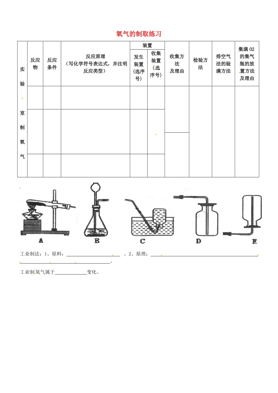 宁夏银川市2020届九年级化学上册 氧气的制取练习（无答案） 新人教版_第1页