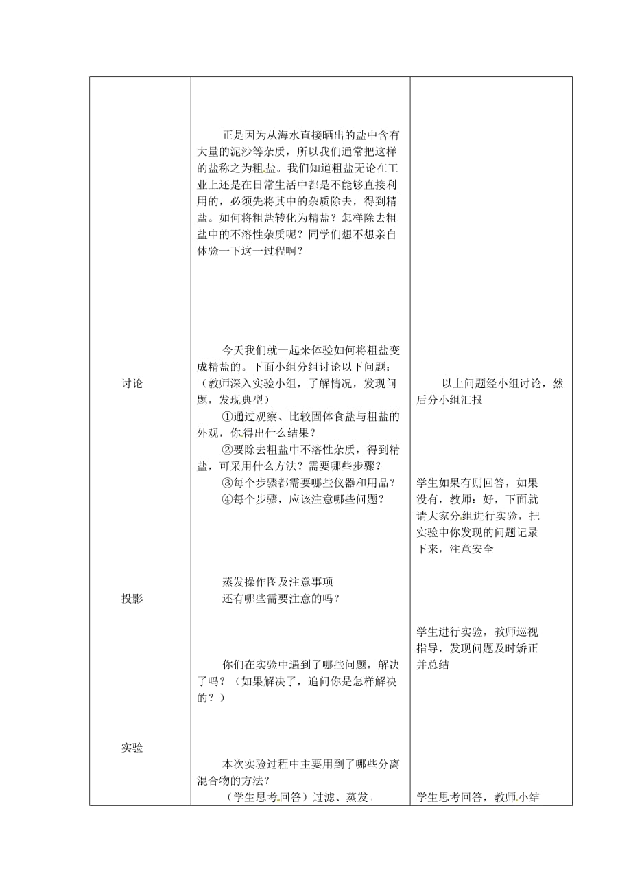 山东省滕州市大坞镇大坞中学九年级化学全册《粗盐中的难容性杂质的 》学案（无答案） 鲁教版_第2页