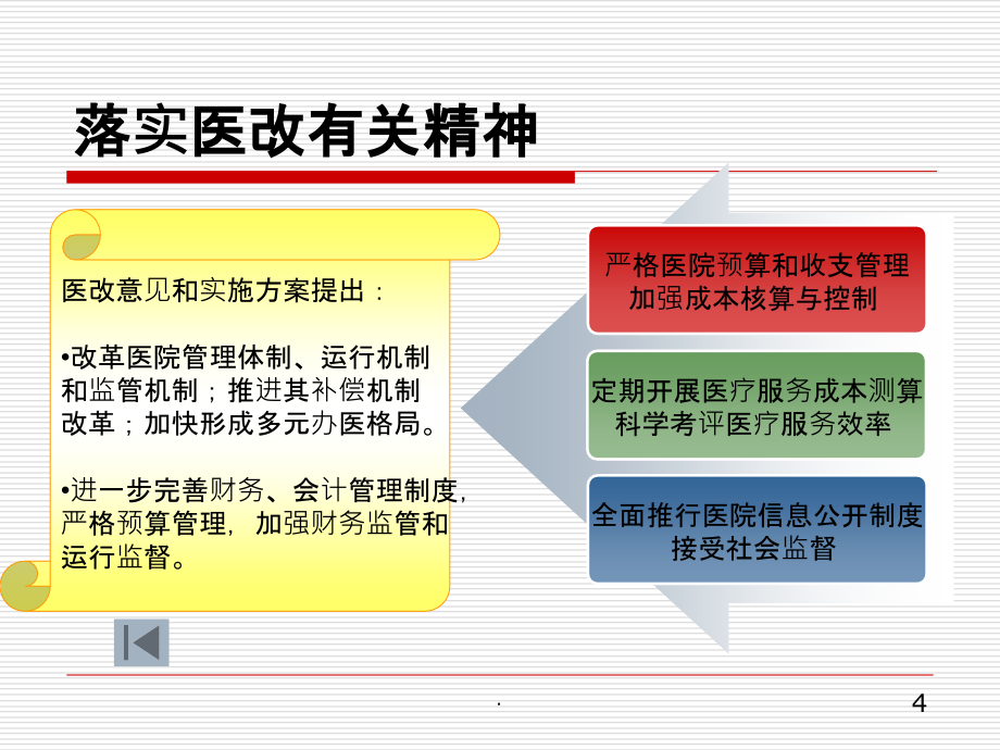 医院财务制度讲解ppt课件_第4页