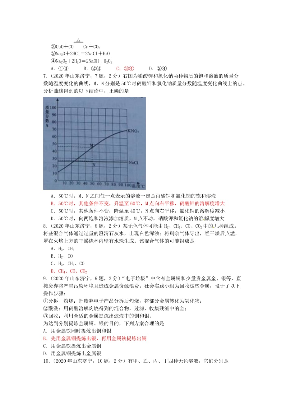 山东省济宁市2020年中考化学真题试题（含答案）_第2页