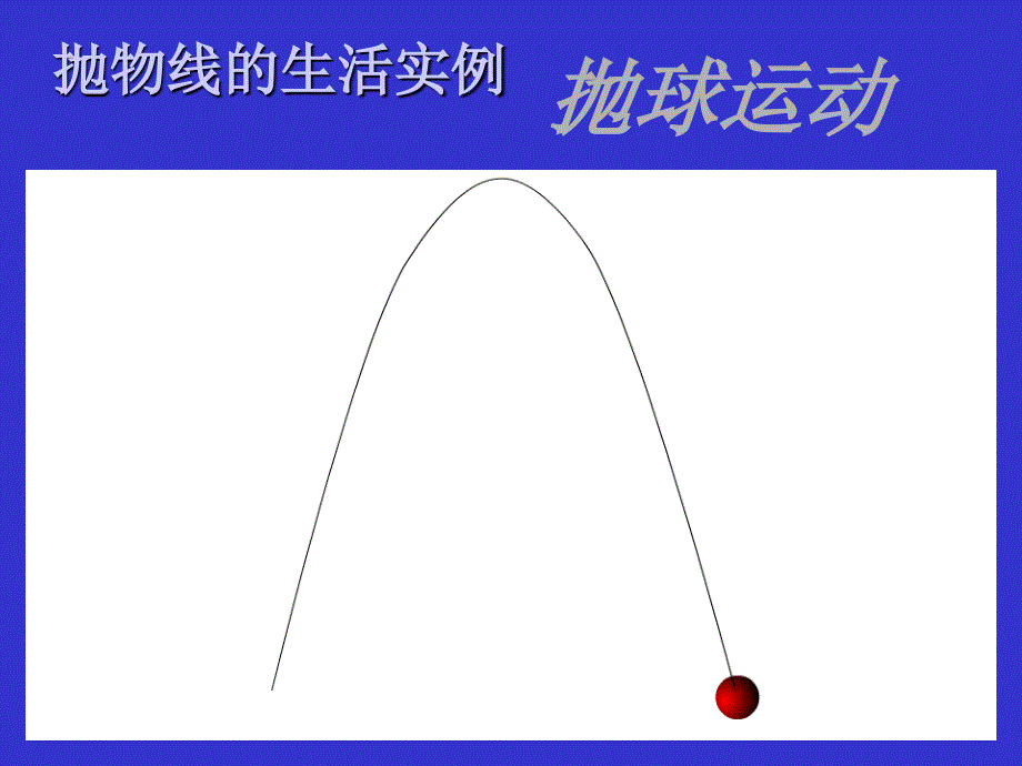 抛物线及其标准方程(带动画)教案资料_第4页