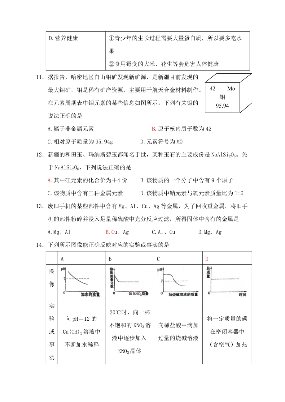 新疆2020年中考真题化学试题_第3页