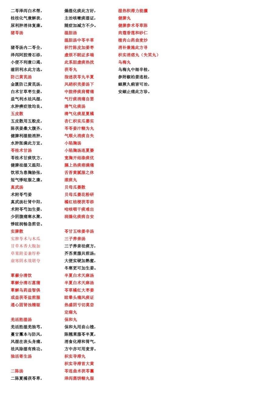 方剂学速记_整理版._第5页