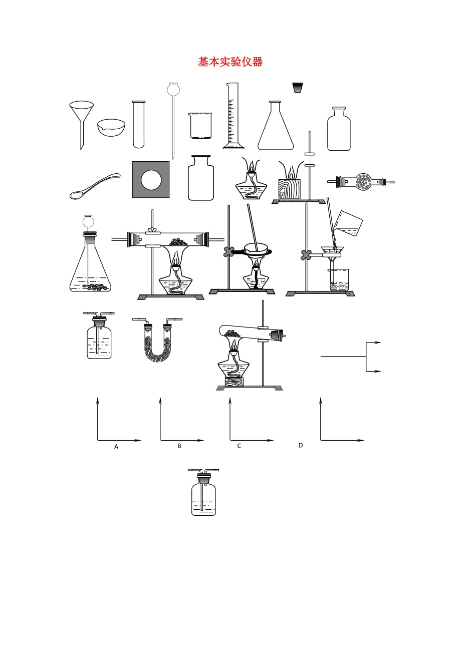 九年级化学 基本实验仪器及典型实验装置图形素材 人教新课标版_第1页
