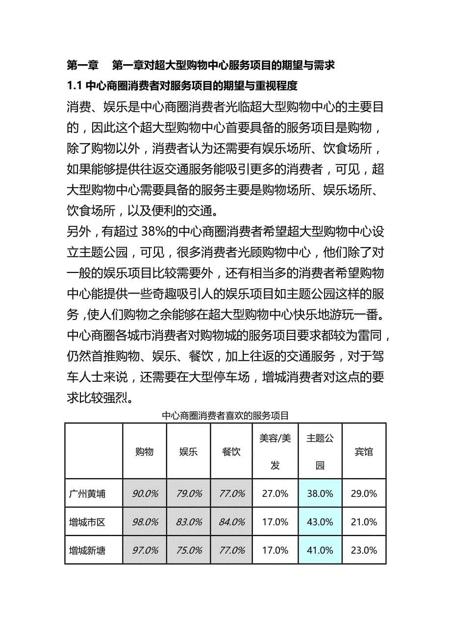 2020（消费者行为）MALL消费者需求与接受度报告(2)_第5页