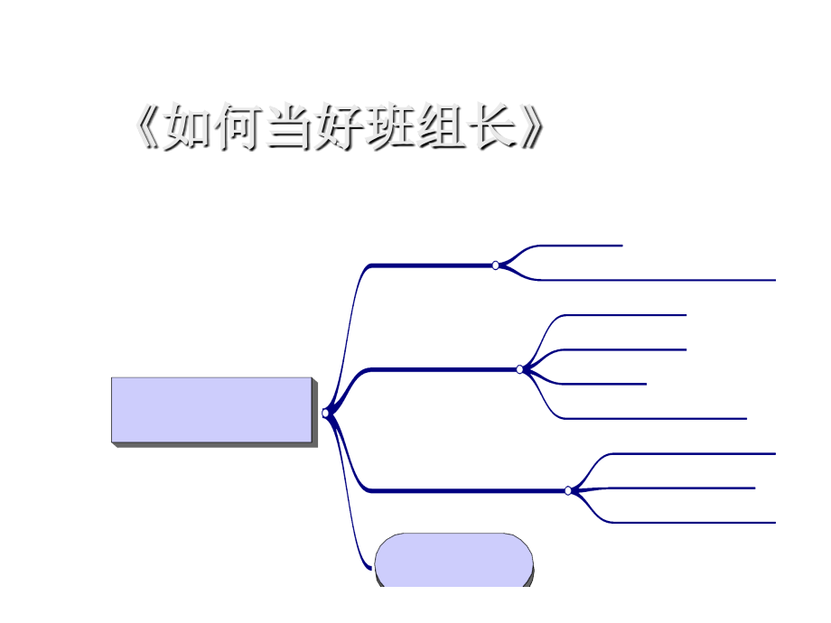 《精编》如何提升管理者的领导力_第3页