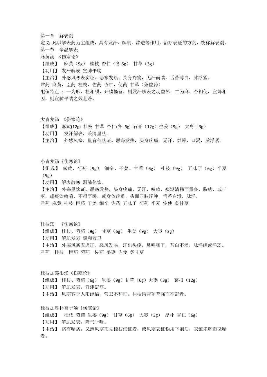 方剂学药方完整版._第1页