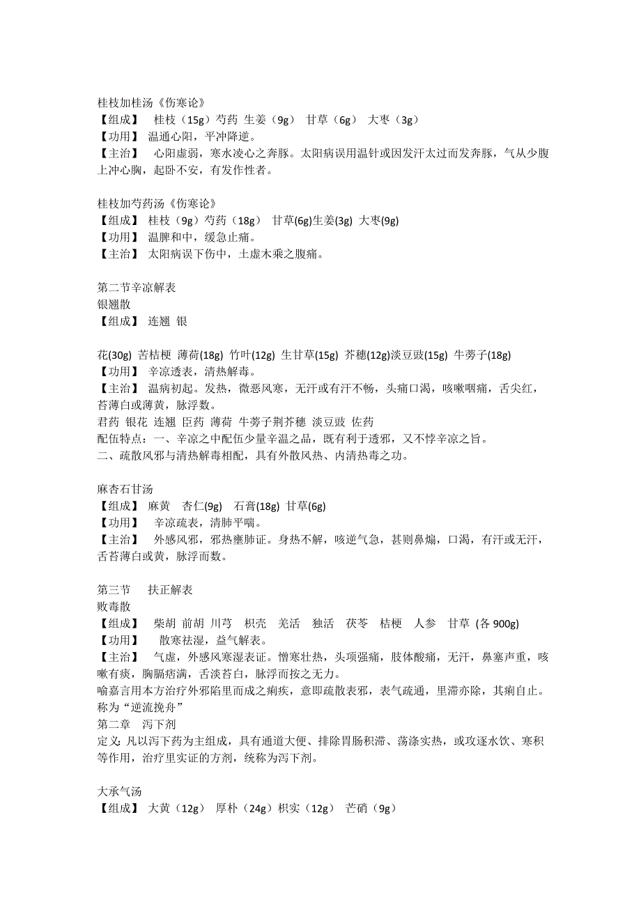 方剂学药方完整版._第2页