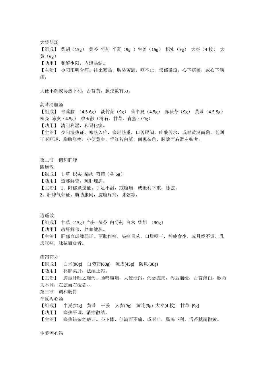 方剂学药方完整版._第5页