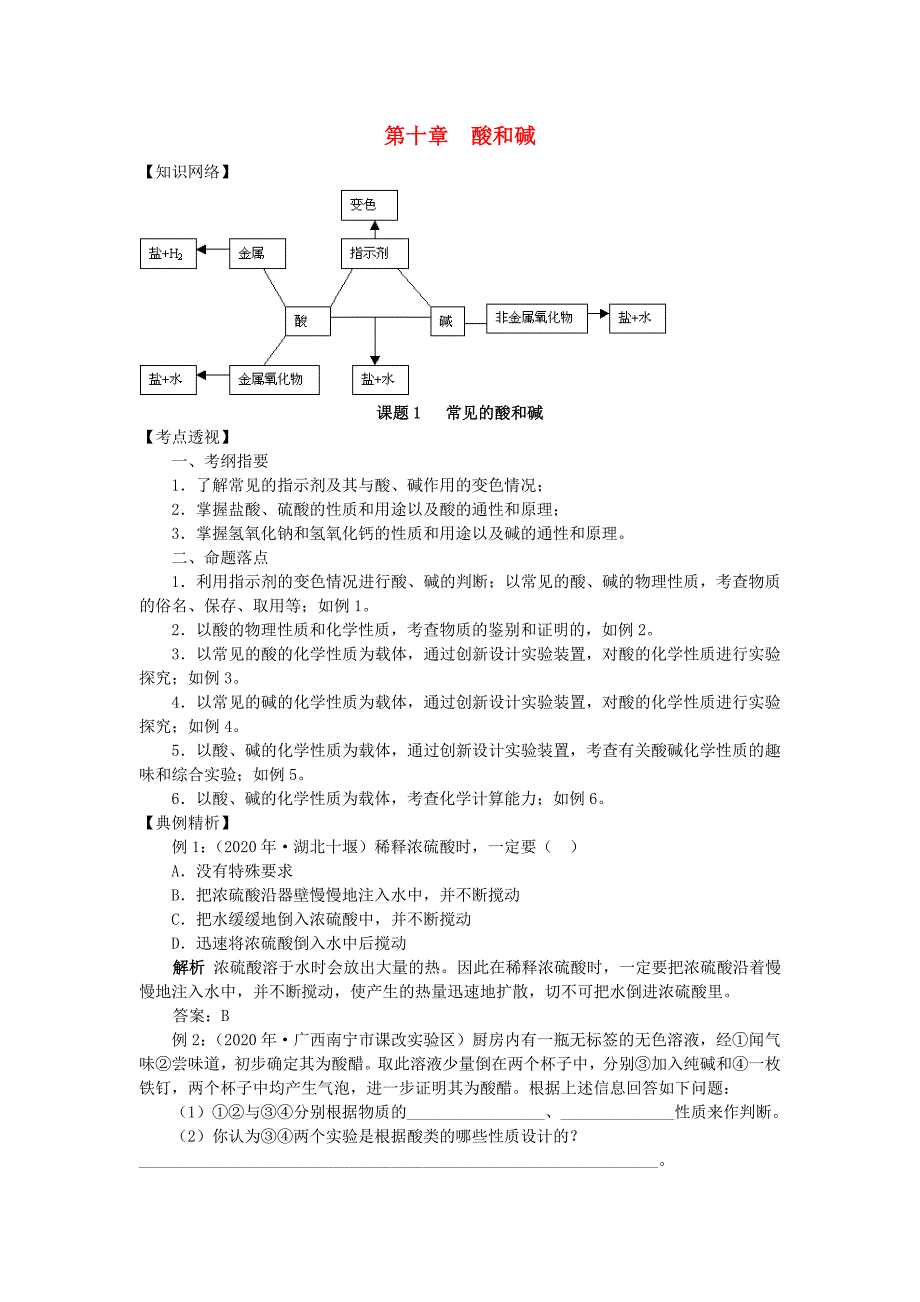 九年级化学 第十章 酸和碱知识点总结 人教新课标版_第1页