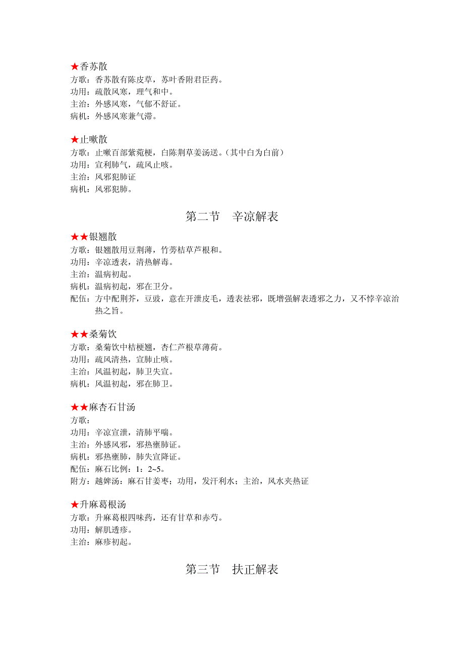 方剂学复习资料整理._第4页