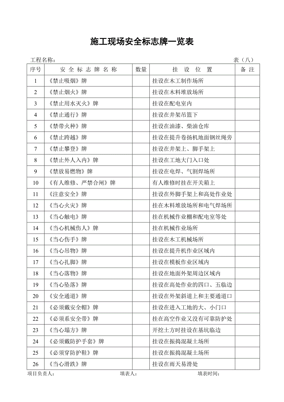 《精编》安全内业资料全套表格_第1页