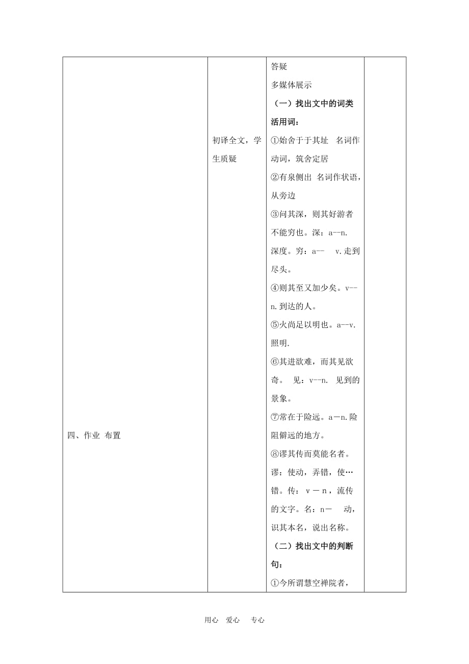 高二语文：5.17《游褒禅山记》教案（2）（沪教版第三册）.doc_第4页