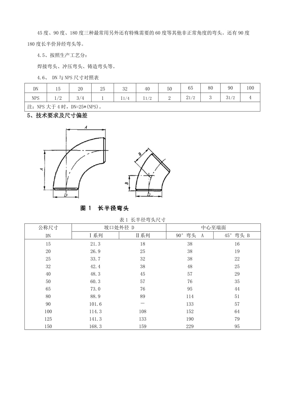 《精编》弯头管件检验规范_第4页