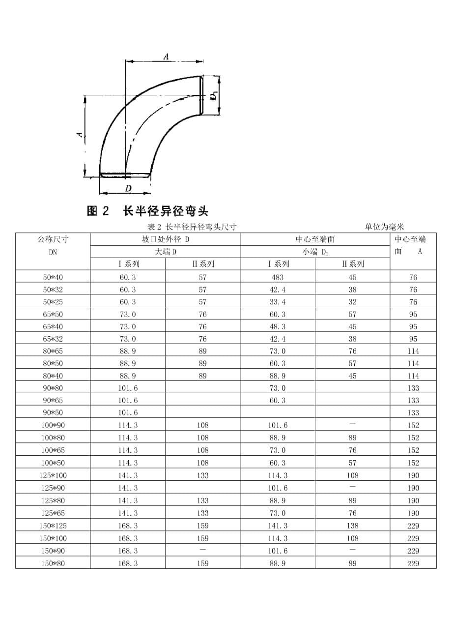 《精编》弯头管件检验规范_第5页