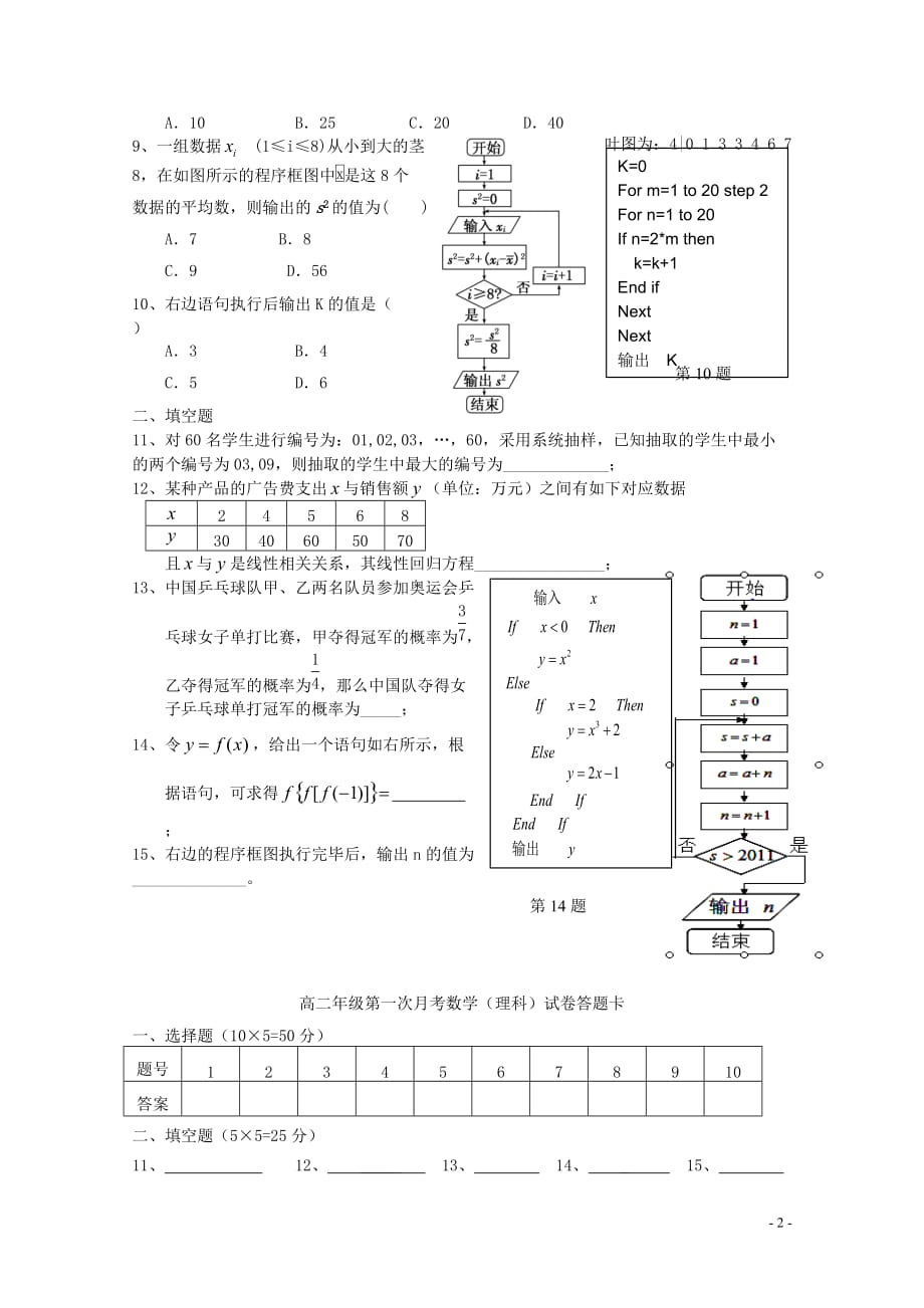 江西省11-12学年高二数学上学期第一次月考 理【会员独享】.doc_第2页