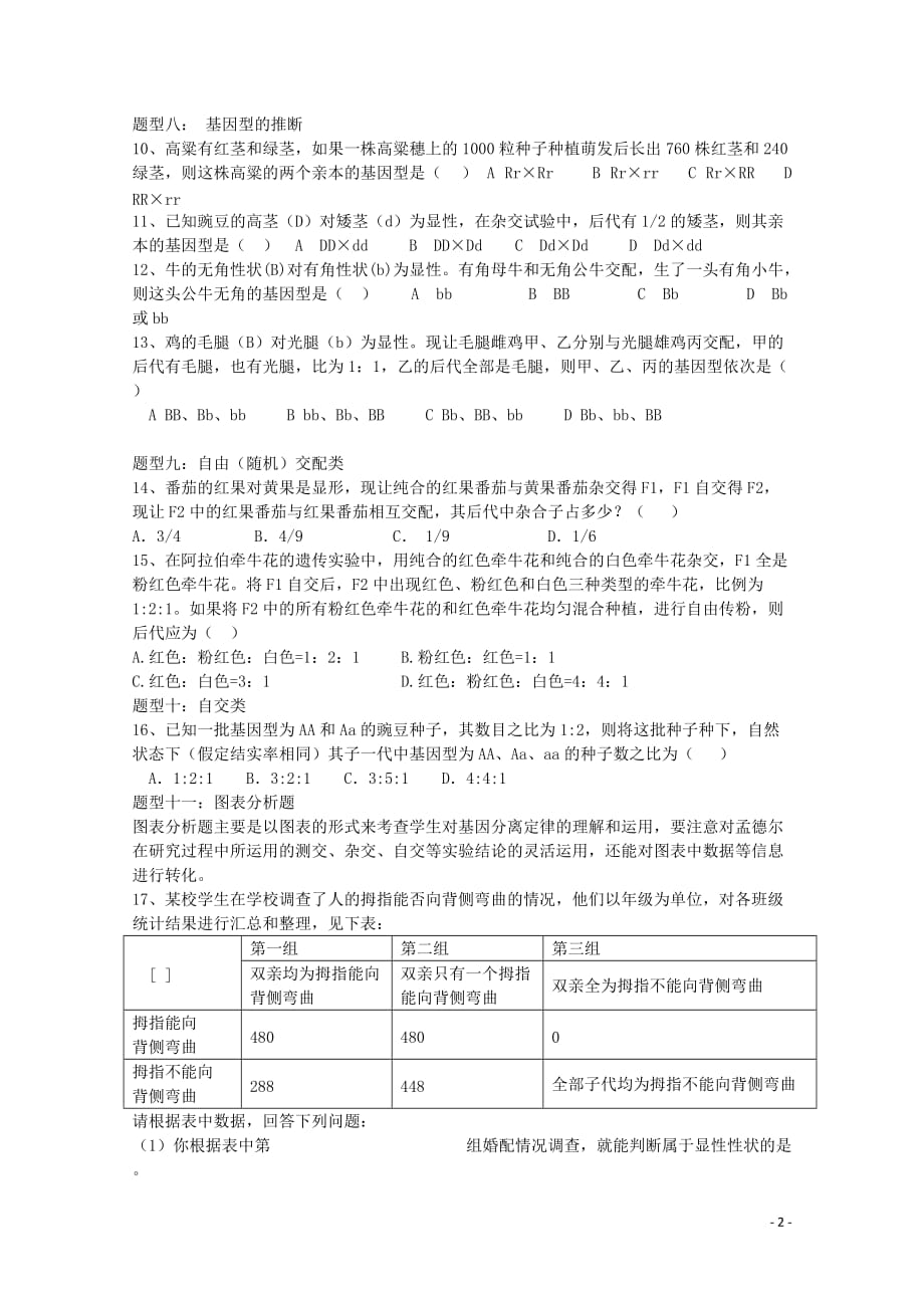 辽宁省海城市牛庄高级中学高三生物一轮复习 基因的分离定律题型总结学案.doc_第2页