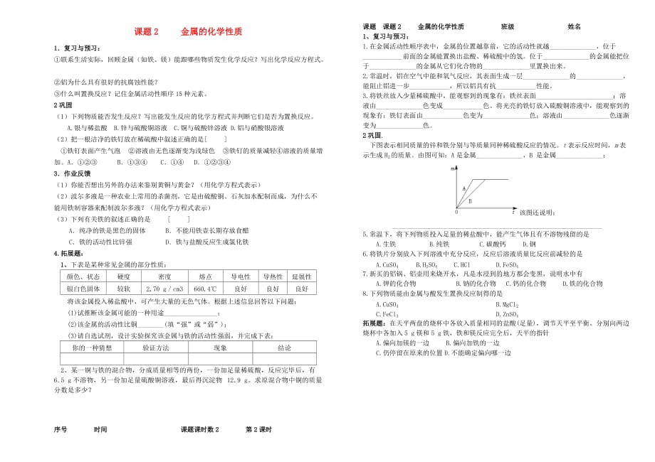 九年级化学 第八单元 课题2 金属的化学性质学案（无答案）人教新课标版_第1页