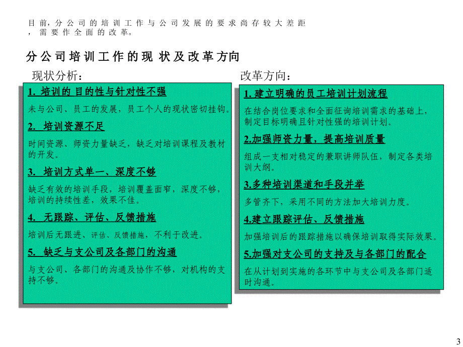 《精编》企业员工培训方案_第3页