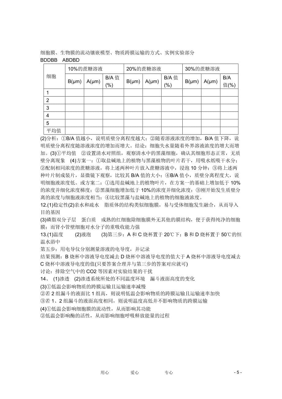 2013届高三生物 细胞膜、生物 膜的流动镶嵌模型、物质跨膜运输的方式（实验探究）测试题.doc_第5页