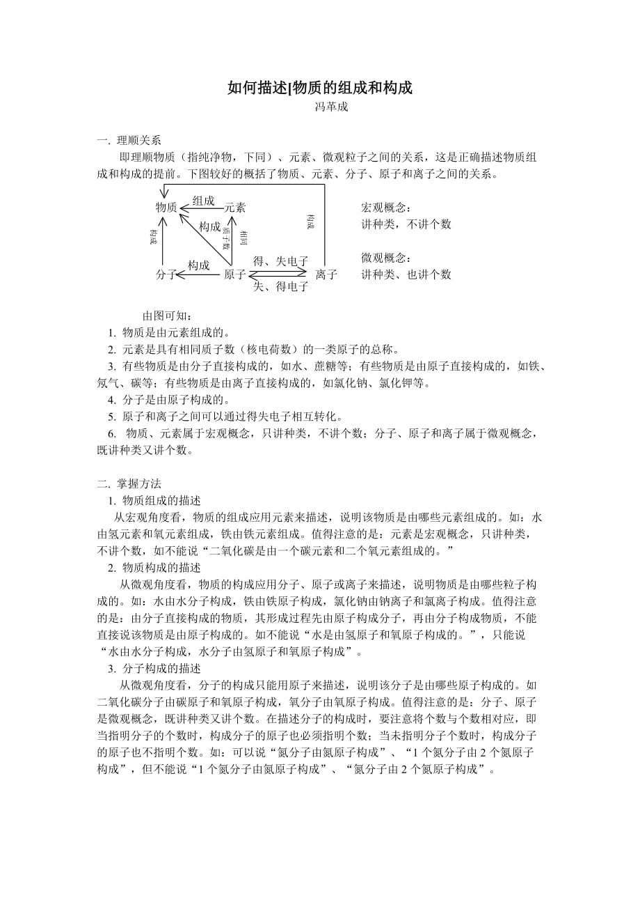 如何描述[物质的组成和构成 专题辅导 不分版本_第1页