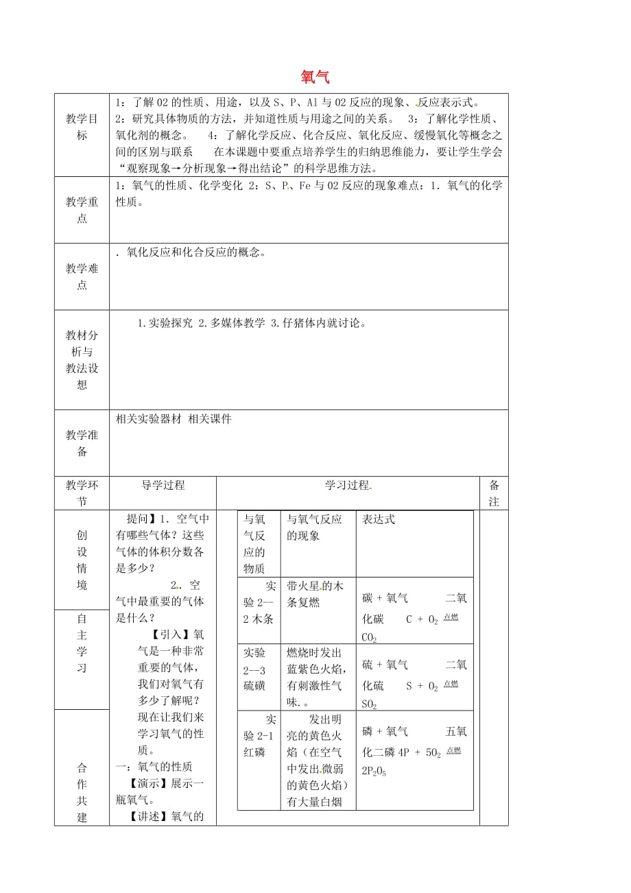 山东省临沂市蒙阴县第四中学九年级化学上册《2.2 氧气》教案 （新版）新人教版_第1页