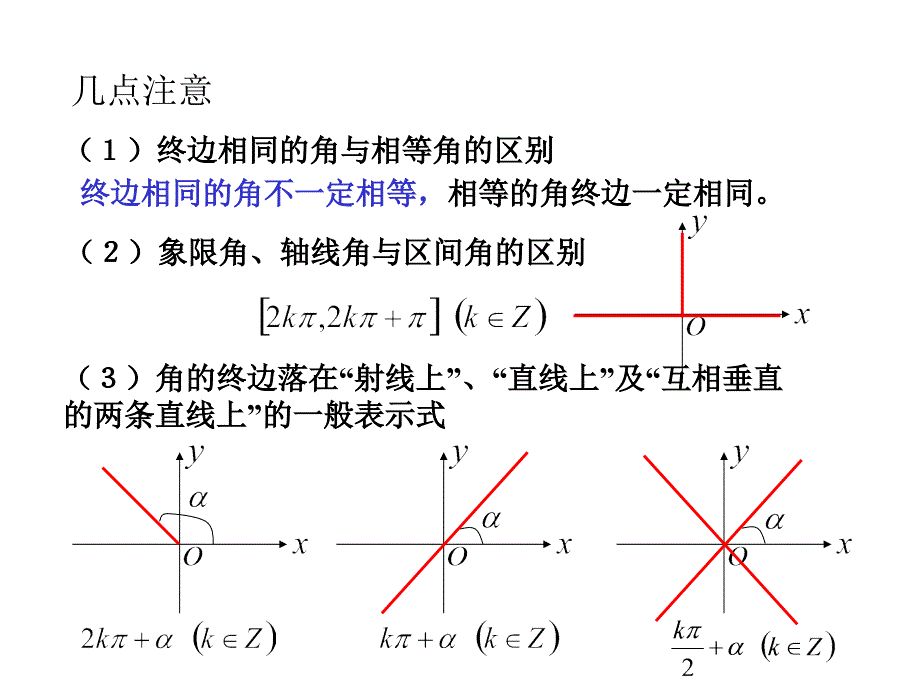 三角函数演示教学_第4页