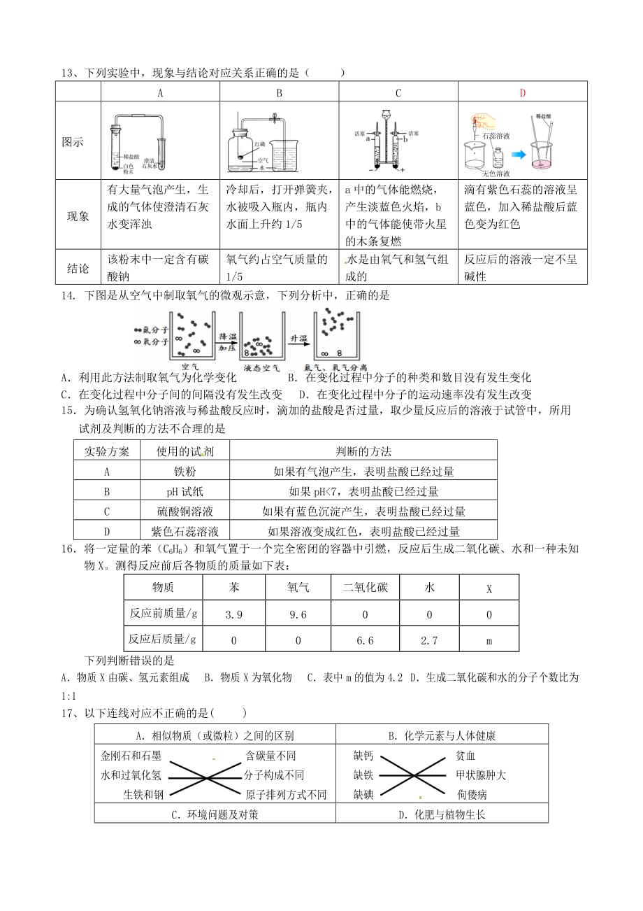 江苏省南京市溧水区孔镇中学2020届中考化学 复习练习13（无答案）_第2页