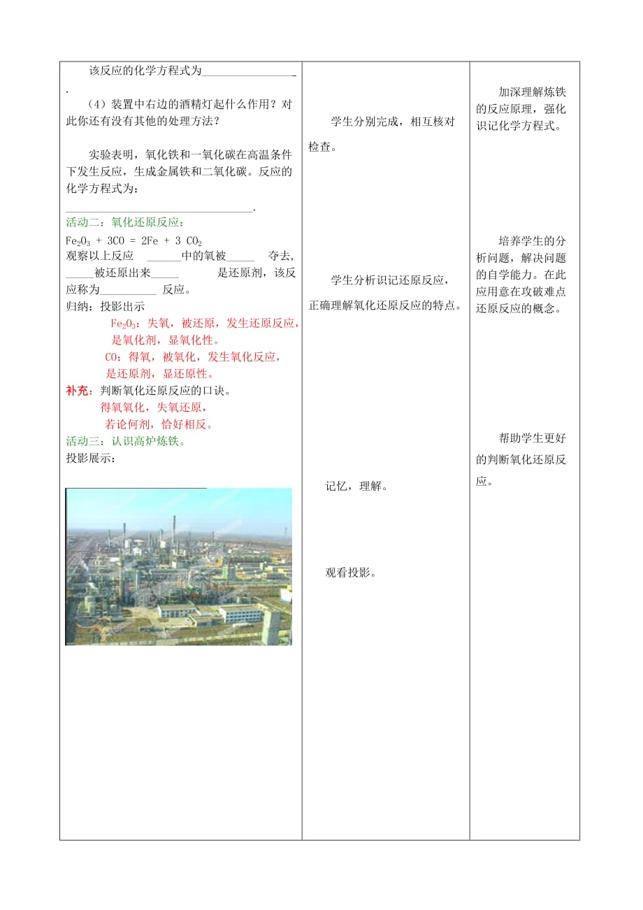 山东省枣庄市峄城区吴林街道中学九年级化学全册 第九单元 第一节《常见的金属材料》（第2课时）学案（无答案） 鲁教版_第4页