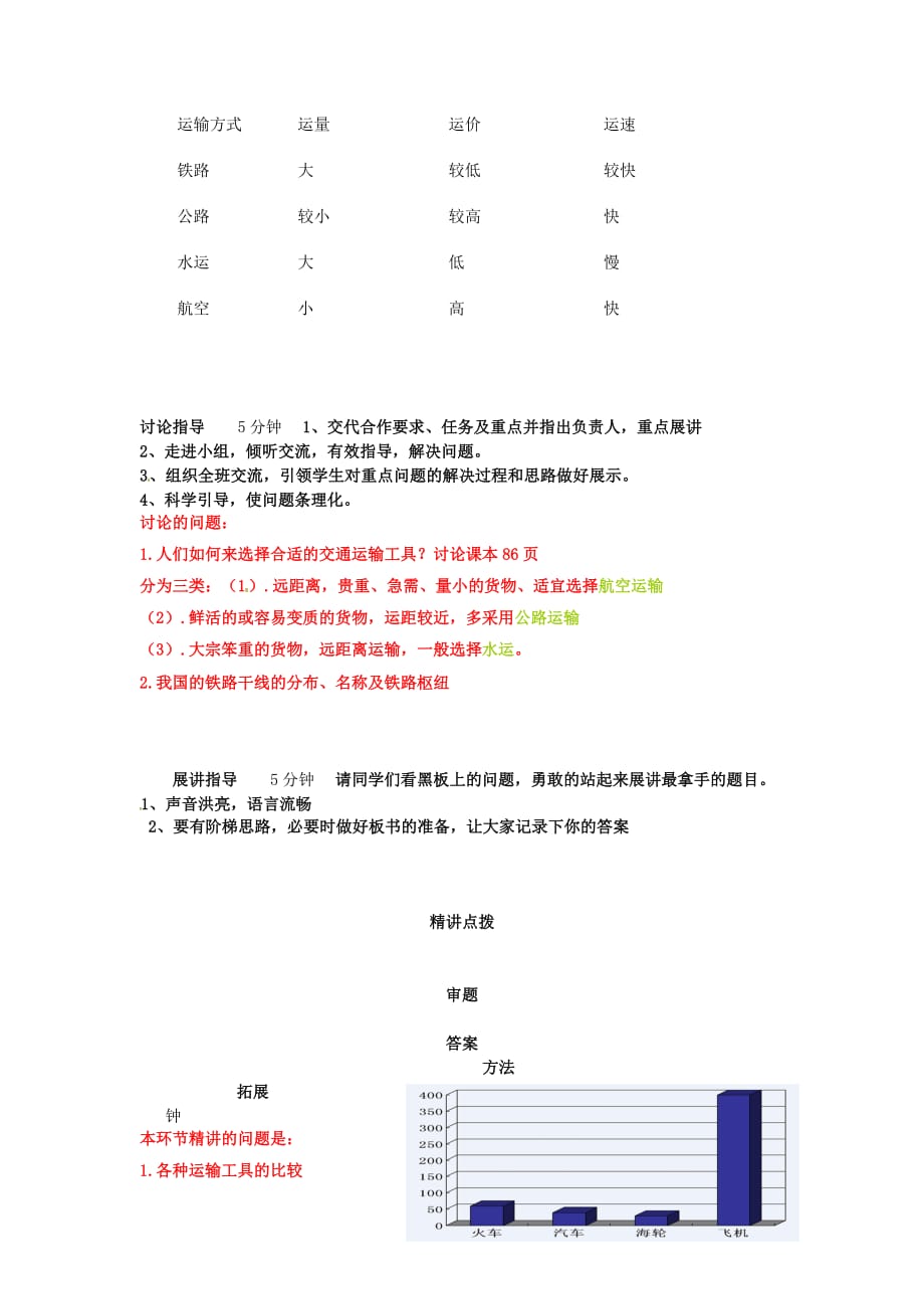 山东省济阳县八年级地理上册 4.1 交通运输学案2（无答案）（新版）新人教版（通用）_第3页