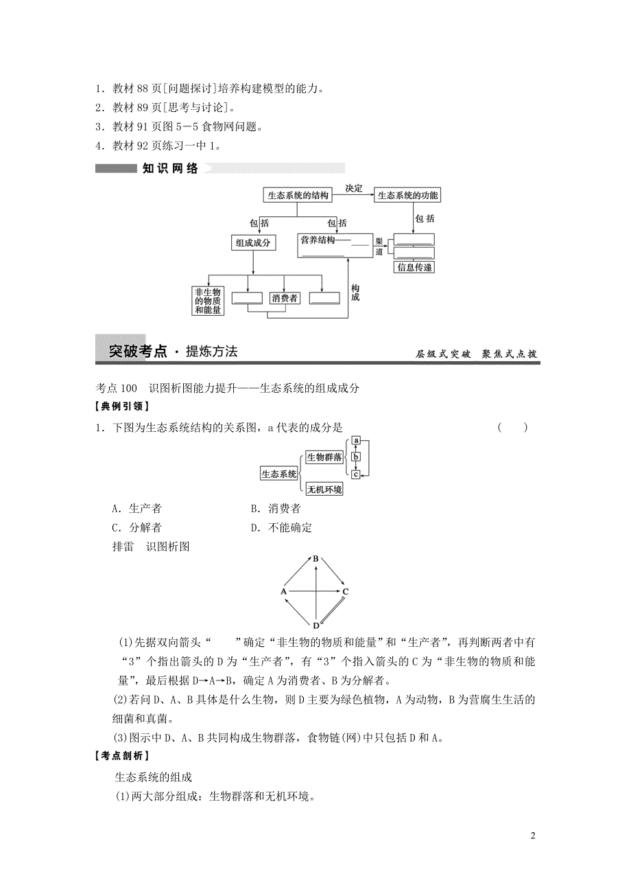 【步步高】2013高考生物大一轮复习 第九单元 第33课时 生态系统的结构.doc_第2页