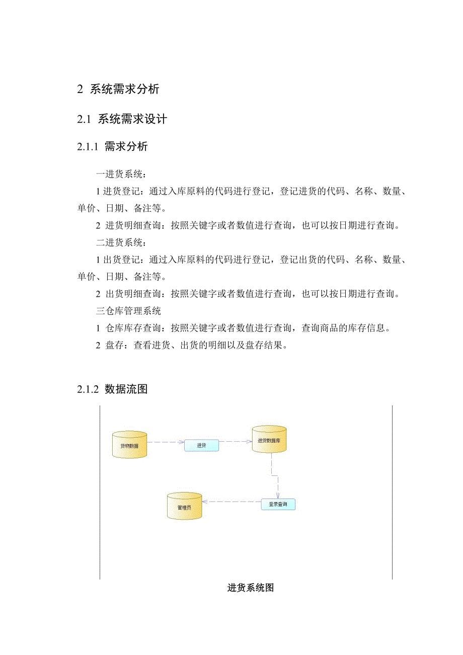 《精编》应用集成原理课程设计报告_第5页