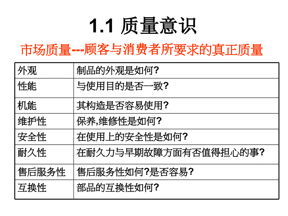 《精编》质量意识与质量改进步骤_第4页