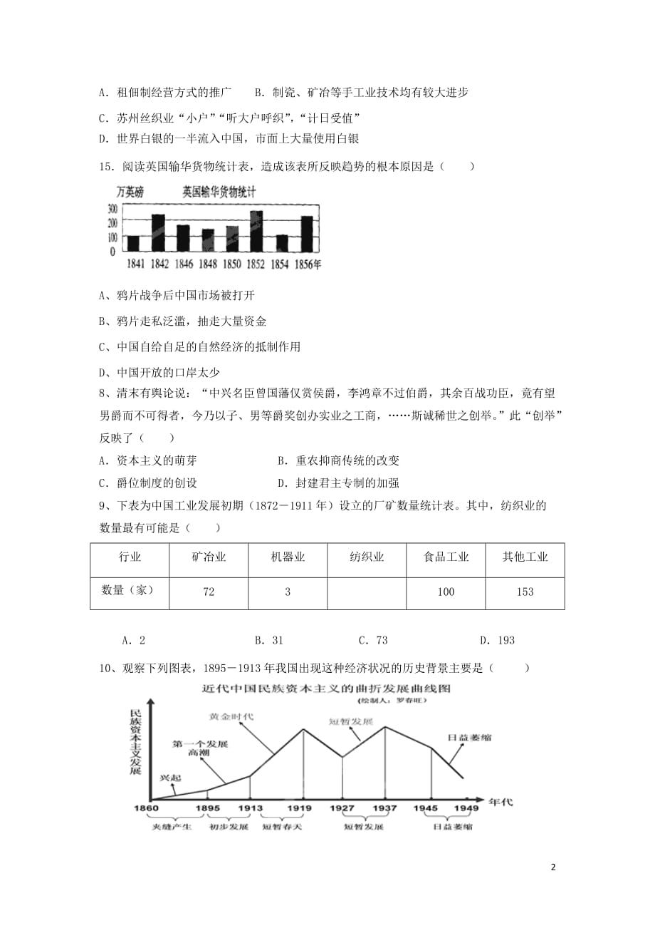 四川省资阳市资阳中学2011-2012学年高一历史下期期中考试试题新人教版【会员独享】.doc_第2页