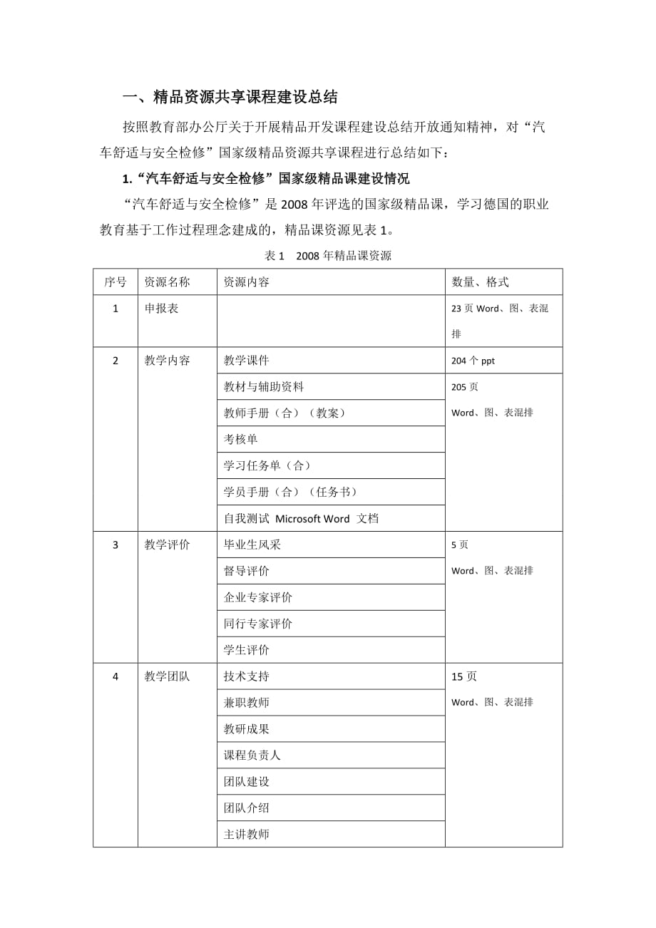 国家级精品资源共享课建设总结_第2页