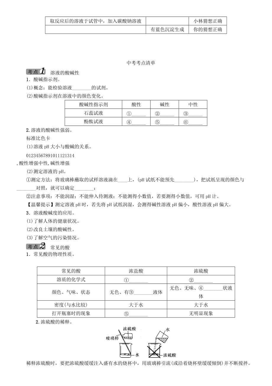 中考命题研究（遵义）2020中考化学 教材知识梳理 第7章 应用广泛的酸、碱、盐 课时1 溶液的酸碱性 常见的酸和碱（无答案）_第4页